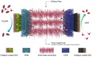 0722_fuel-1-hr-hr