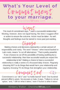 What-is-your-level-of-commitment-to-your-marriage.-Is-it-WANT-CHOOSE-or-COMMITTED