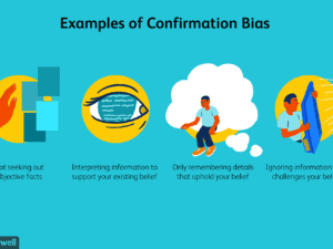 what-is-a-confirmation-bias-2795024_FINAL-7c3ed57bf47a4c7fa0cb98920fcd041c